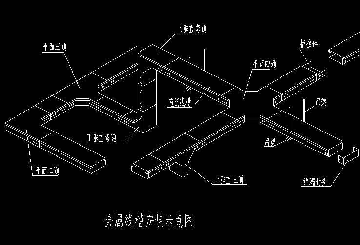 一份弱電橋架金屬線槽安裝大樣圖，CAD格式